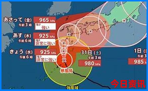 东北三省夏季旅游最佳路线
